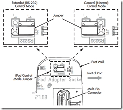 iPort_manual