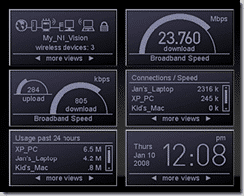 Belkin_front_display