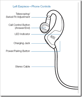 Altec_left_ear