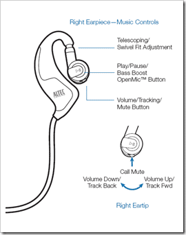 Altec_right_ear