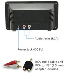 ira_rear_connections