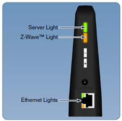 Schlage_illustration