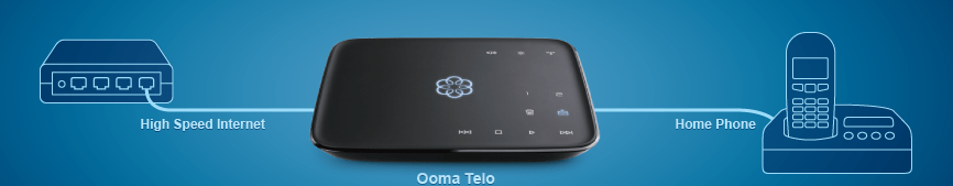 Ooma_graphic