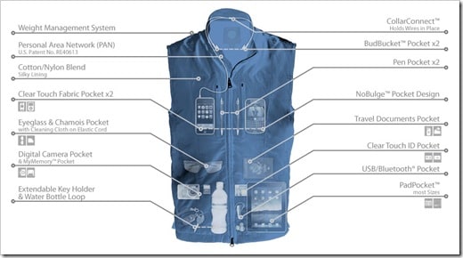 pocketmap_tvestm_xray