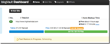 blogvault-test-restore-scheduled