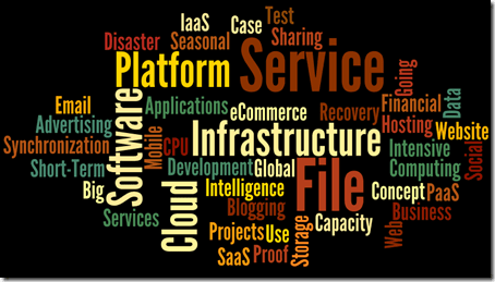 Cloud Computing Use Cases