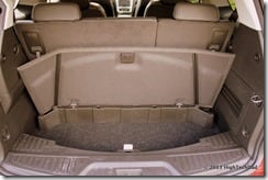 2013 GMC Acadia Rear Cargo