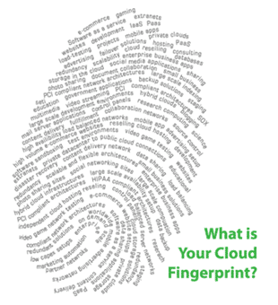 Cloud Fingerprint