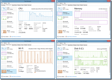 HTD-Lenovo-ThinkPad-Tablet-Performance-tabs