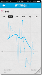 HTD-Withings-Smart-Body-Analyzer-app-5