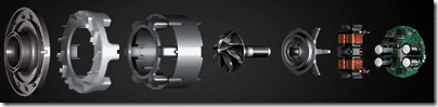 HTD-Dyson-DC59-motorhead-exploded-view