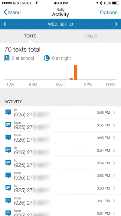 HTD AT&T Smart Limits - Mobile App Text Activity