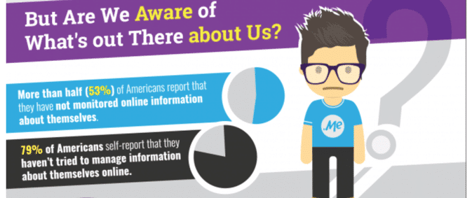 #MentorME - Online information infographic