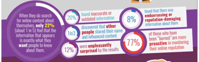 #MentorME - search statistics infographic