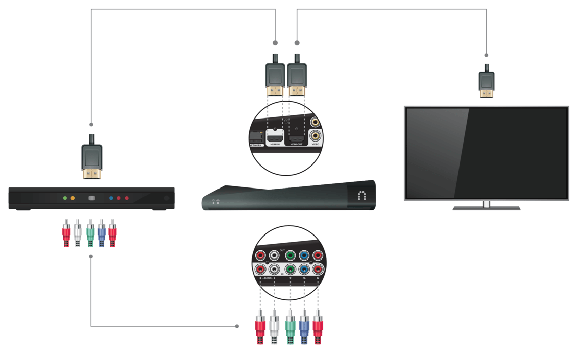 spyd Politisk lampe Slingbox 500 Review: Placeshifting TV the Way YOU Want To - HighTechDad™