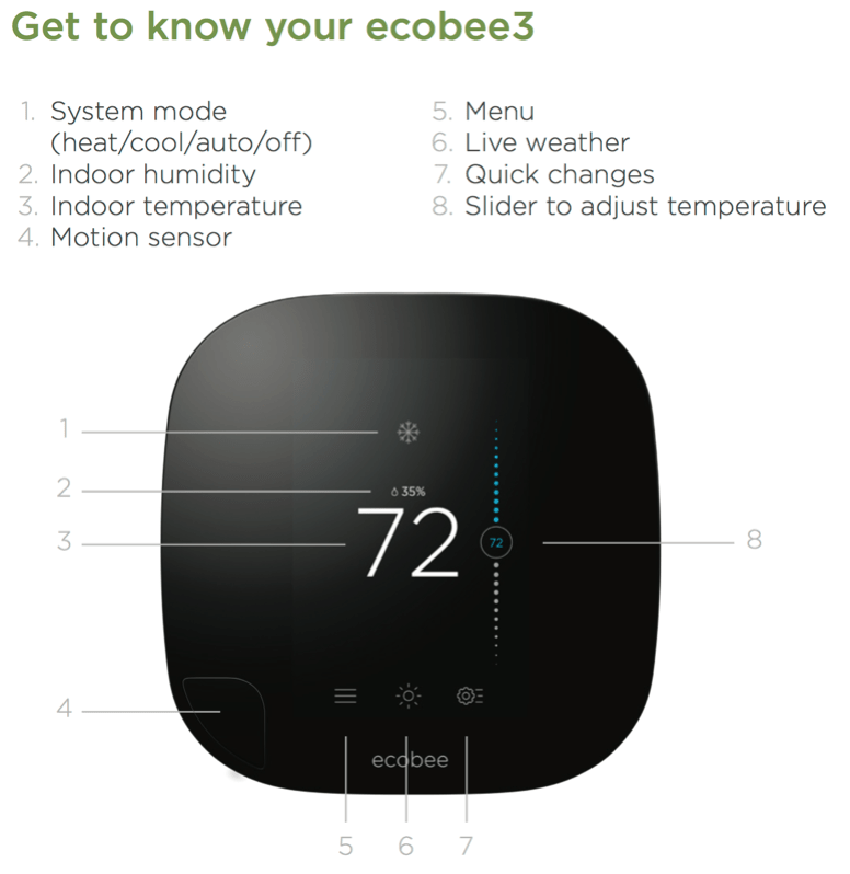 ecobee3