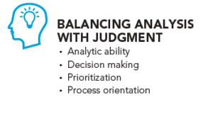 CEB Skills Assessment - balancing analysis with judgment