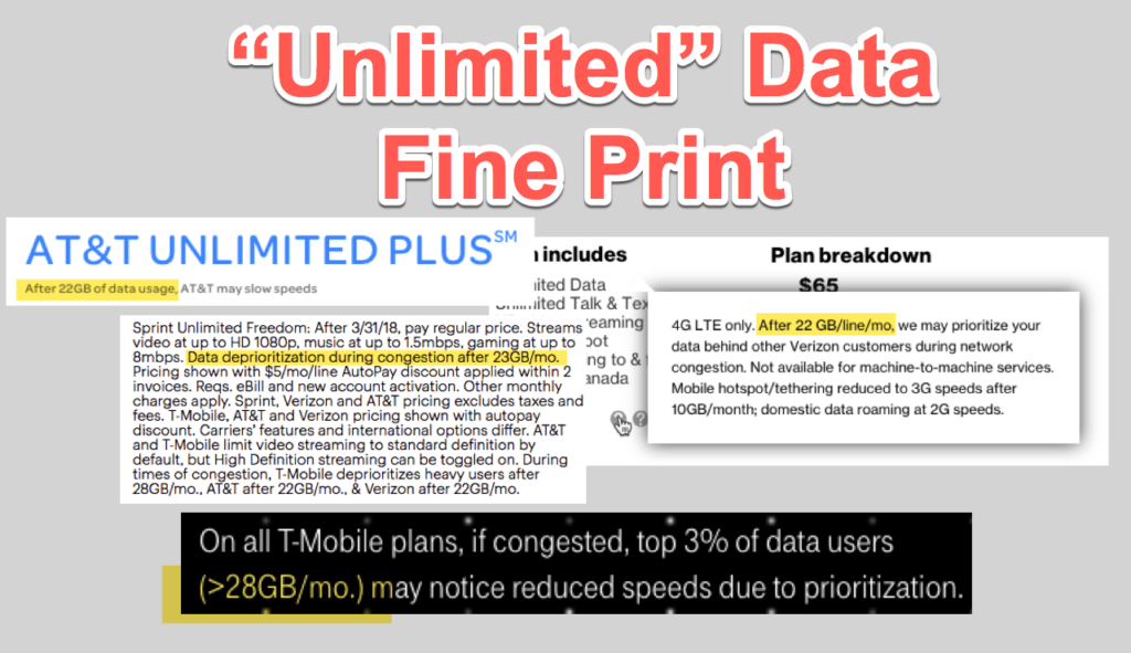 "Unlimited" data - fine print