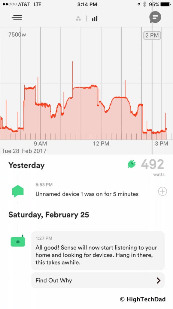 Sense Power Monitor - patterns of pool equipment