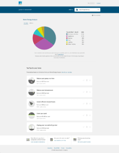 PGE - Home Energy Analysis (This Bill)