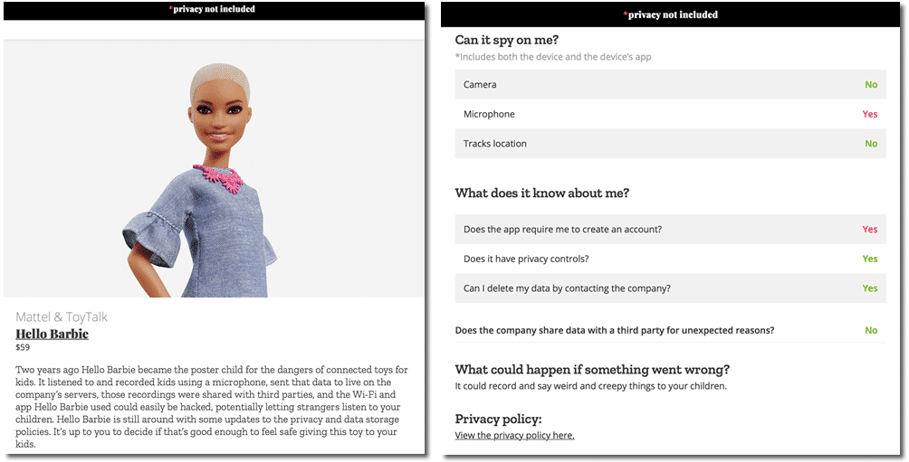 HTD Mozilla *privacy not included - Hello Barbie