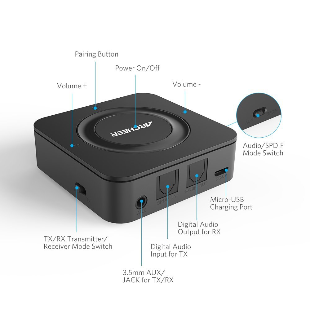 ARCHEER Bluetooth Transmitter & Receiver review - buttons & switches