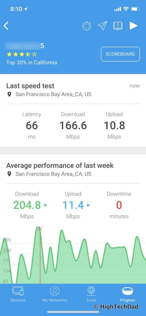 Fingbox Review - Internet Speed Test