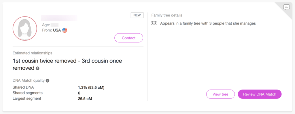 HTD MyHeritage DNA kit - extended family