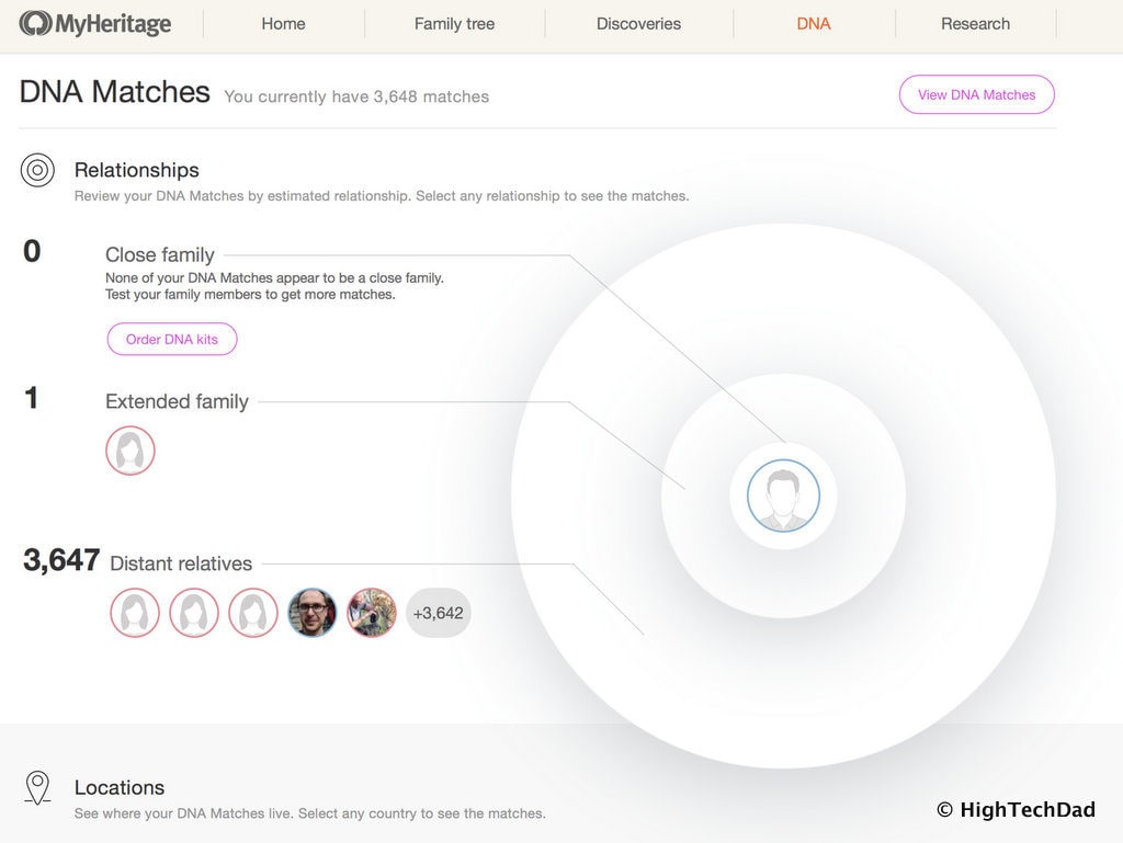 HTD MyHeritage DNA kit - DNA matches