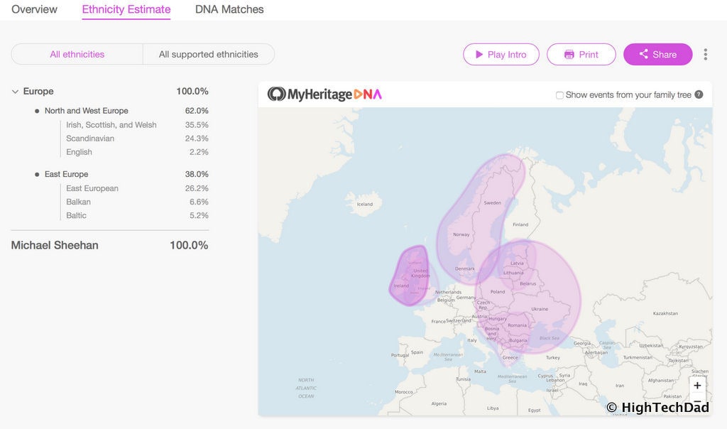 HTD MyHeritage DNA kit - ethnicity density