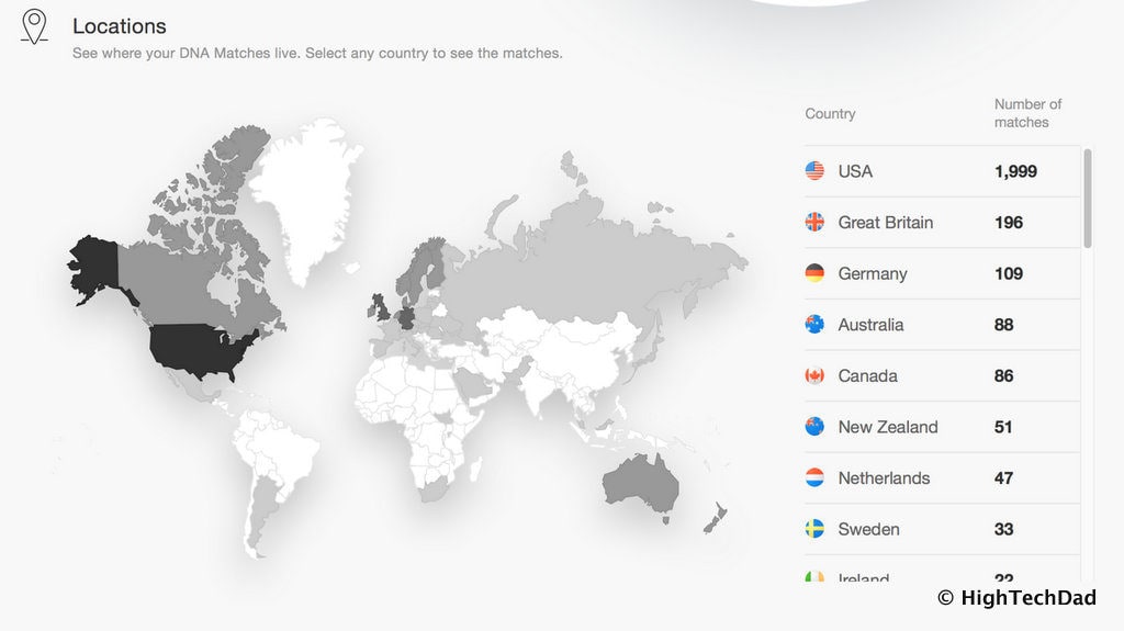 HTD MyHeritage DNA kit - locations