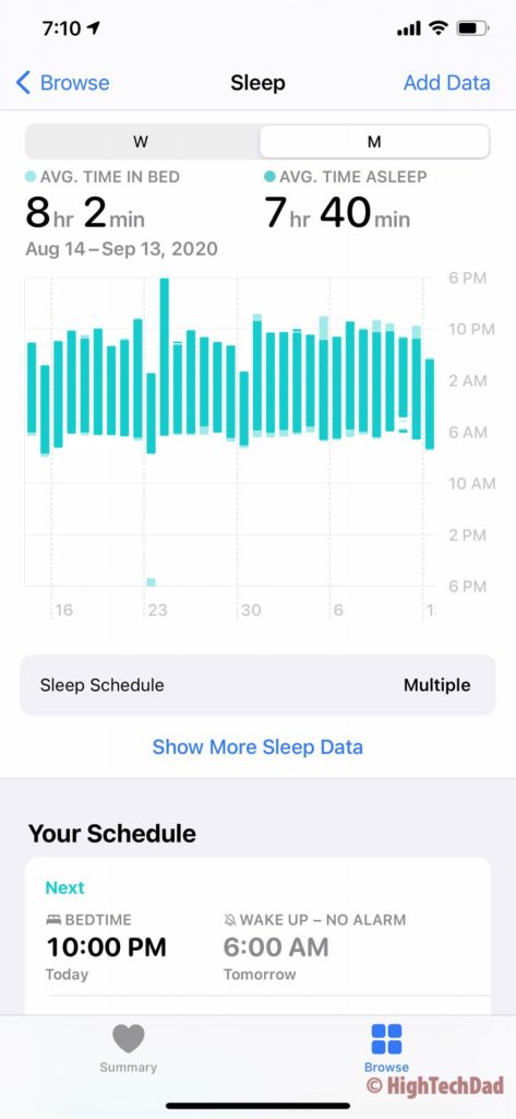 HighTechDad - iOS Health app tracking sleep
