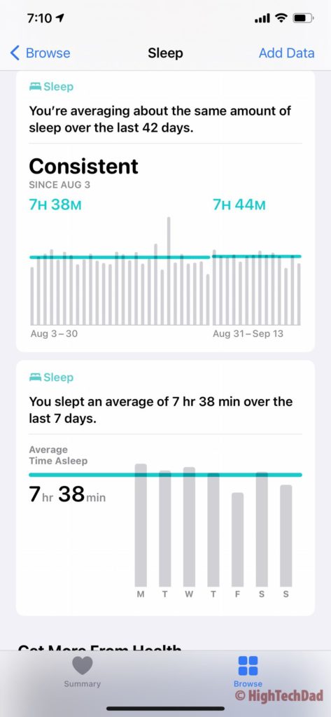 HighTechDad - tracking sleep consistency and patterns