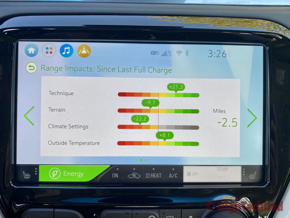 Where the energy is being used in the Chevy Bolt