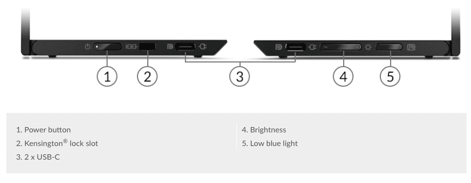 Port on Lenovo ThinkVision M14t
