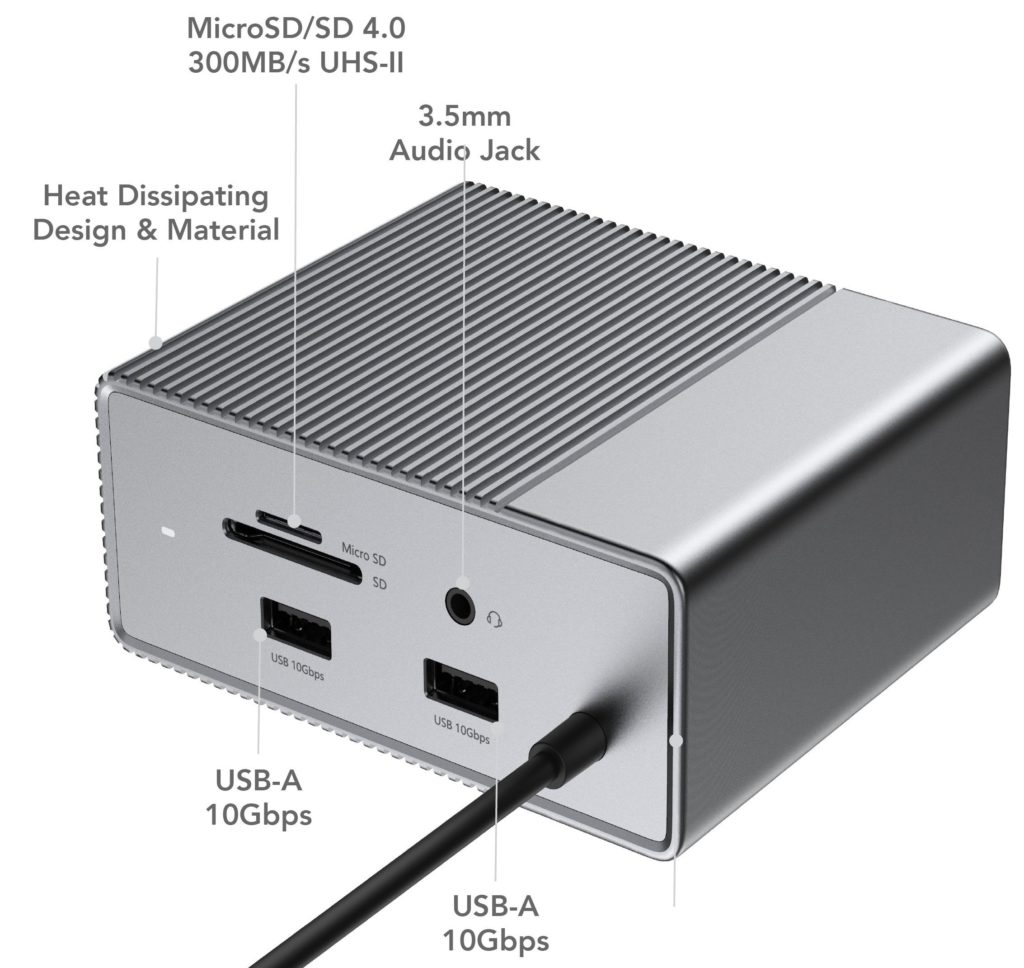 USB, Audio, and SD ports