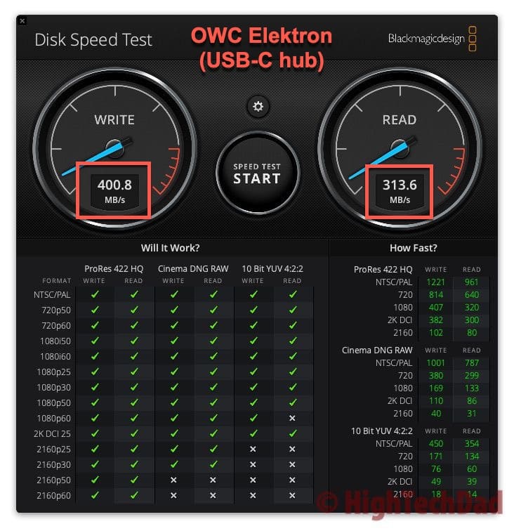 Elektron via USB-C hub - OWC Envoy Pro Elektron SSD - HighTechDad review