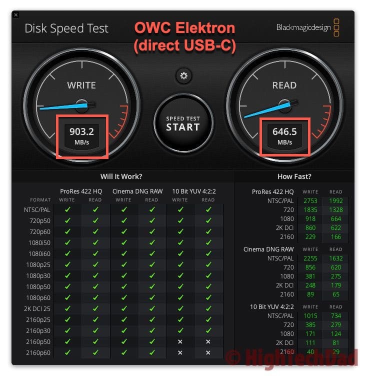 Elektron directly connected - OWC Envoy Pro Elektron SSD - HighTechDad review