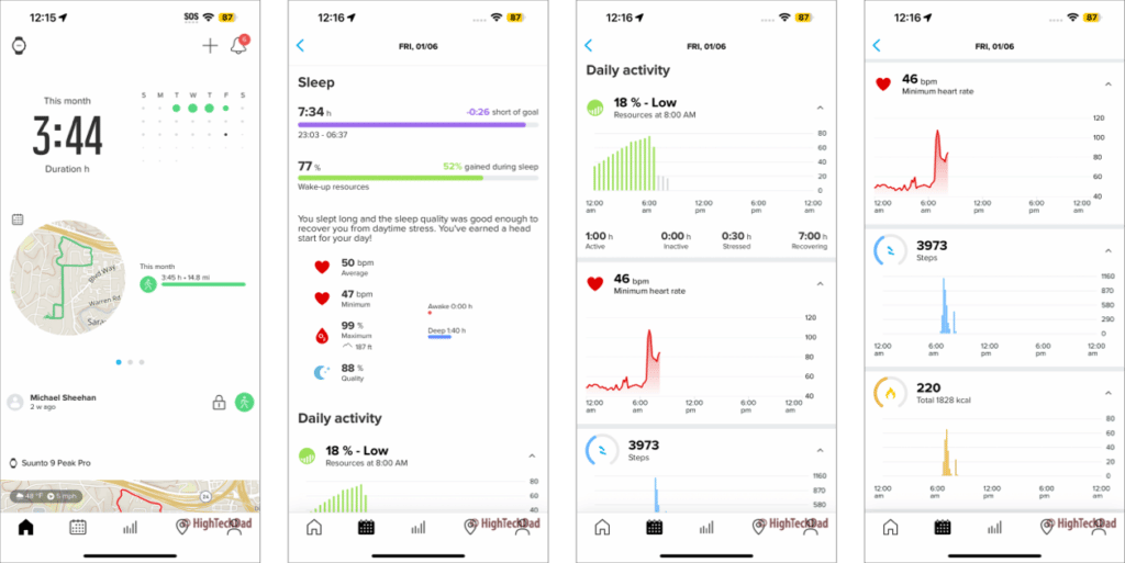 Suunto dashboard and sleep tracking - Suunto 9 Peak Pro - HighTechDad review