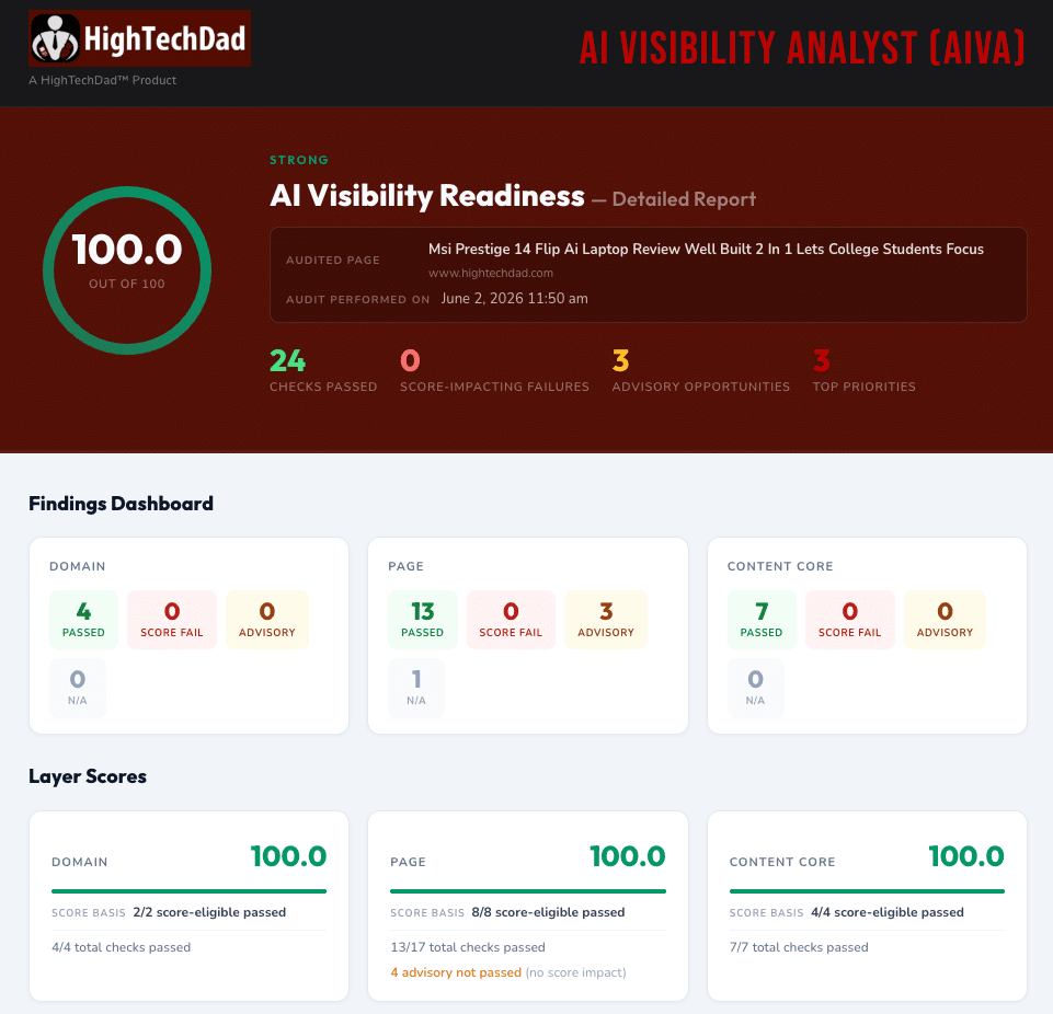 AI Visibility Analyst (AIVA) running an audit for AI search engines on a HighTechDad article