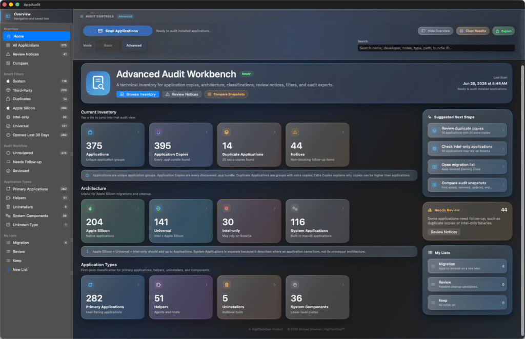 HighTechDad AppAudit Pro - Advanced Dashboard