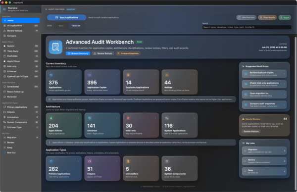 HighTechDad AppAudit Pro - Advanced Dashboard